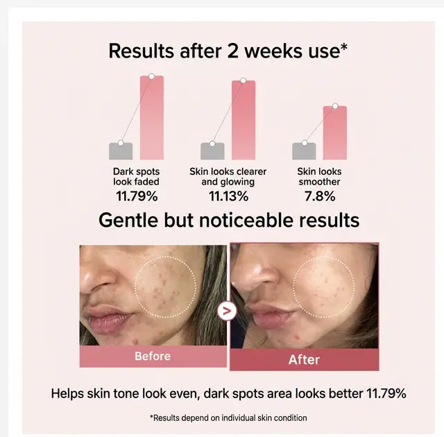 MEDICUBE PDRN Pink Peptide Serum, Korean Peptide Serum for Radiant Glass Skin
