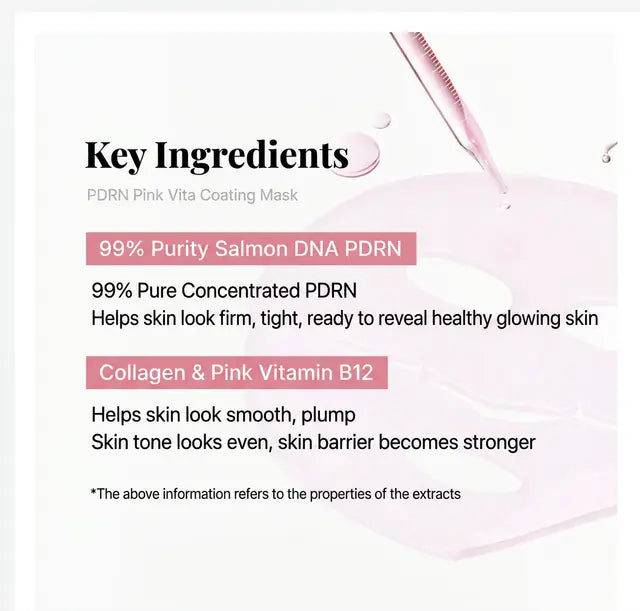 MEDICUBE PDRN Pink Vita Coating Mask, Korean Serum Sheet Mask for Radiant Glass Skin