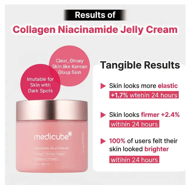MEDICUBE Collagen Jelly Cream, Korean Jelly Cream for Firm, Radiant Skin