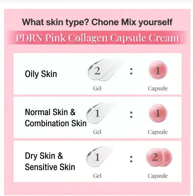 MEDICUBE PDRN Pink Collagen Capsule Cream, Korean Capsule Cream for Radiant Glass Skin