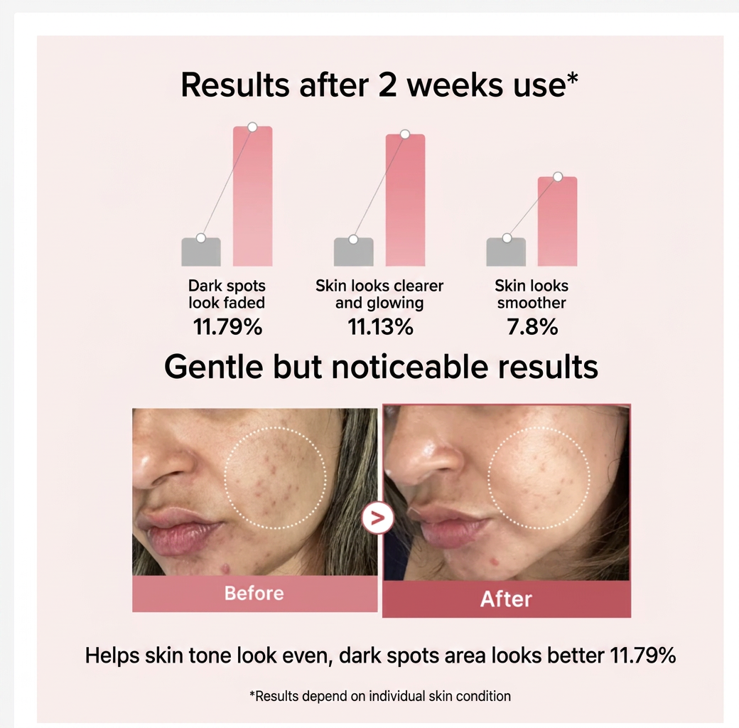 MEDICUBE PDRN Pink Peptide Serum, Korean Peptide Serum for Radiant Glass Skin