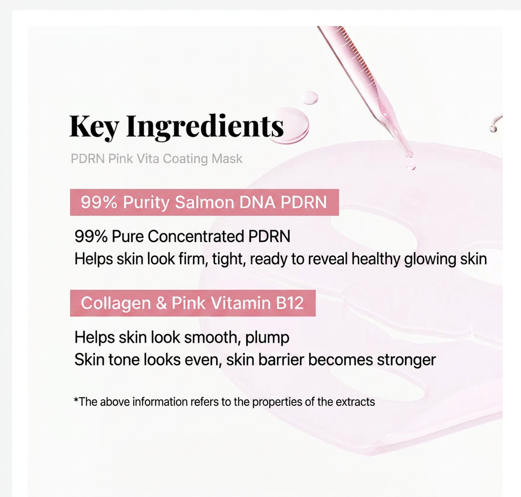 MEDICUBE PDRN Pink Vita Coating Mask, Korean Serum Sheet Mask for Radiant Glass Skin