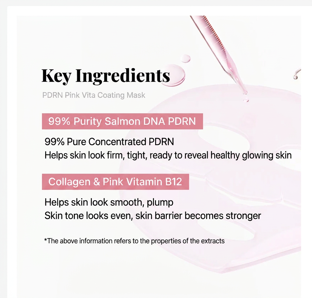 MEDICUBE PDRN Pink Vita Coating Mask, Korean Serum Sheet Mask for Radiant Glass Skin