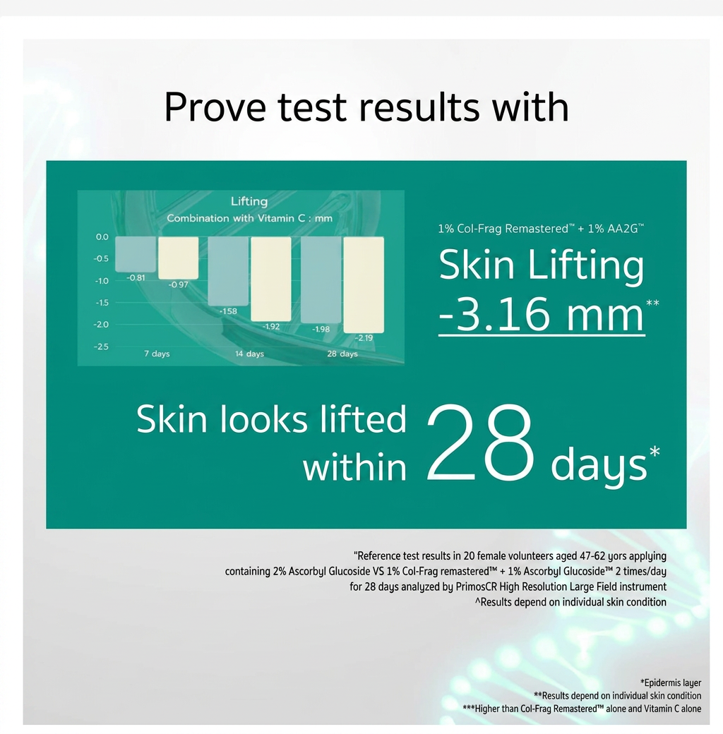 PDRN Age Defense Serum Collagen Peptides Anti Aging Glow Skin