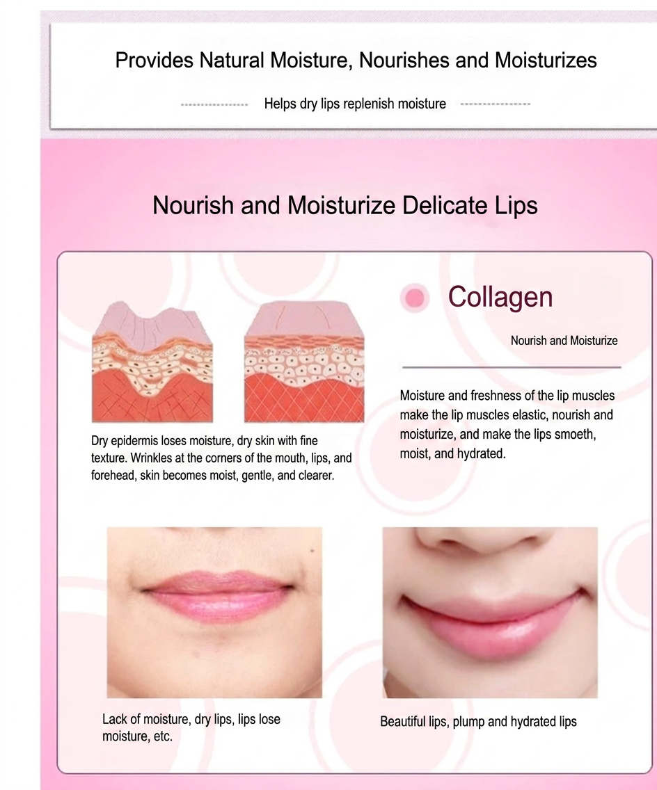 Lip Gel Mask Set Hydrating & Softening Lip Care (10 Pack)