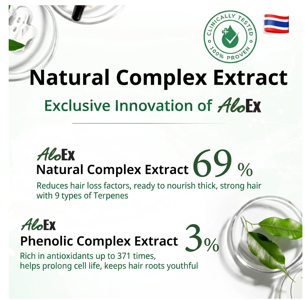 AloEx Organic Intensive Hair Serum Lightweight Scalp & Hair Care Formula