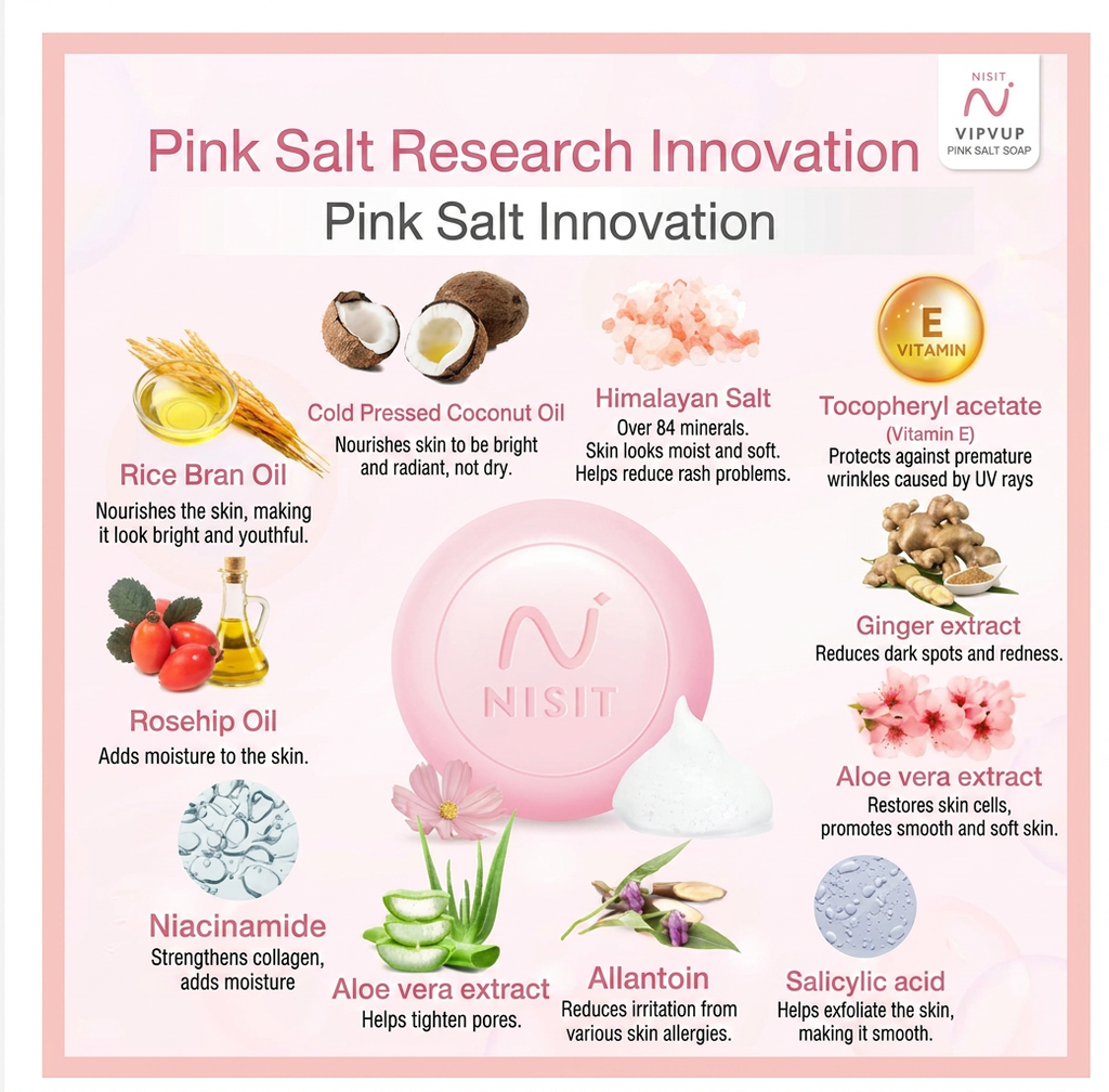 Himalayan Pink Salt Soap Natural Face & Body Cleansing Bar