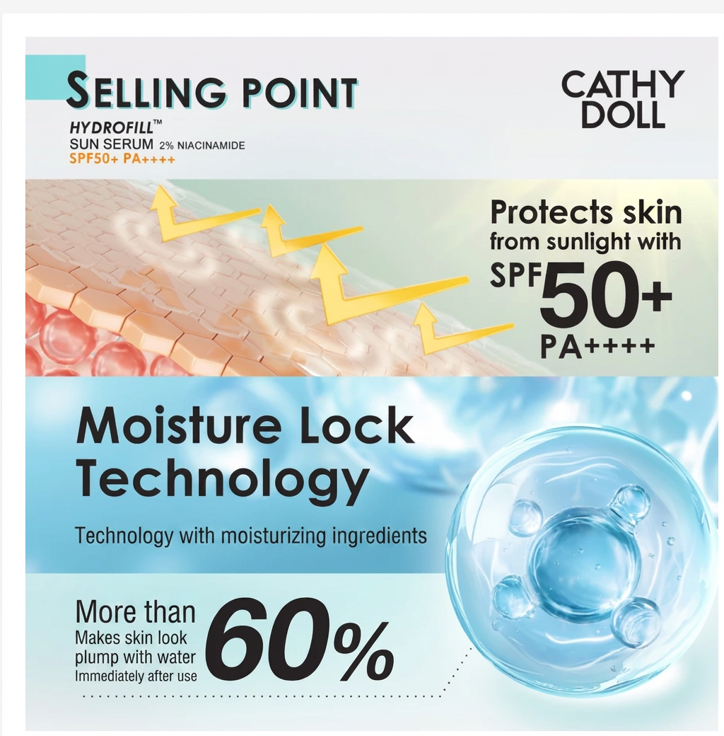 Cathy Doll Hydrophil Sun Serum SPF50+ PA++++ with 2% Niacinamide