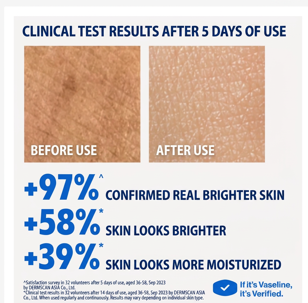 Vaseline Healthy Gluta HYA Body Lotion Brightening Moisturizing Glow Skin