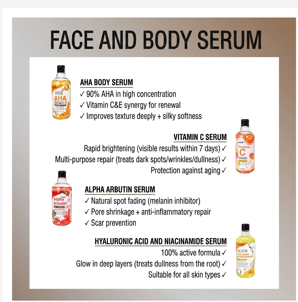 SELECTS Body Care Serum 500ml – Choose Your Formula