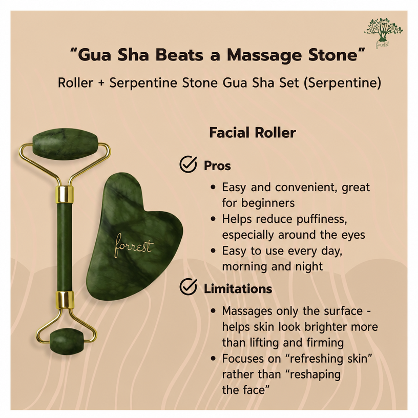 Forestal Natural Serpentine Gua Sha & Facial Roller Set – 2 Pieces