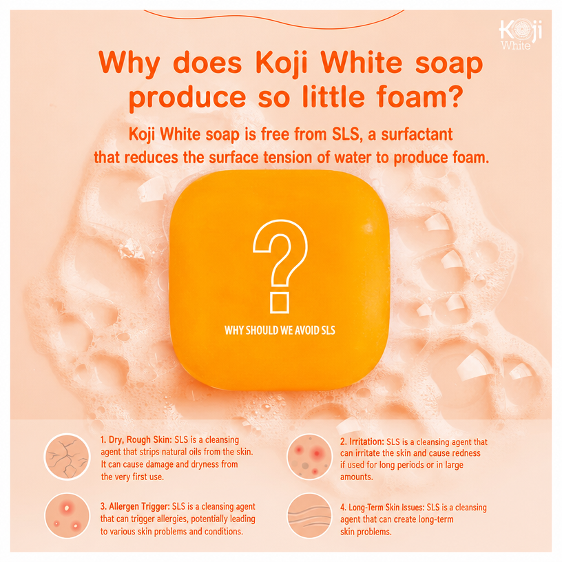 Koji White Kojic Acid & Papaya Brightening Soap – 2 x 80g