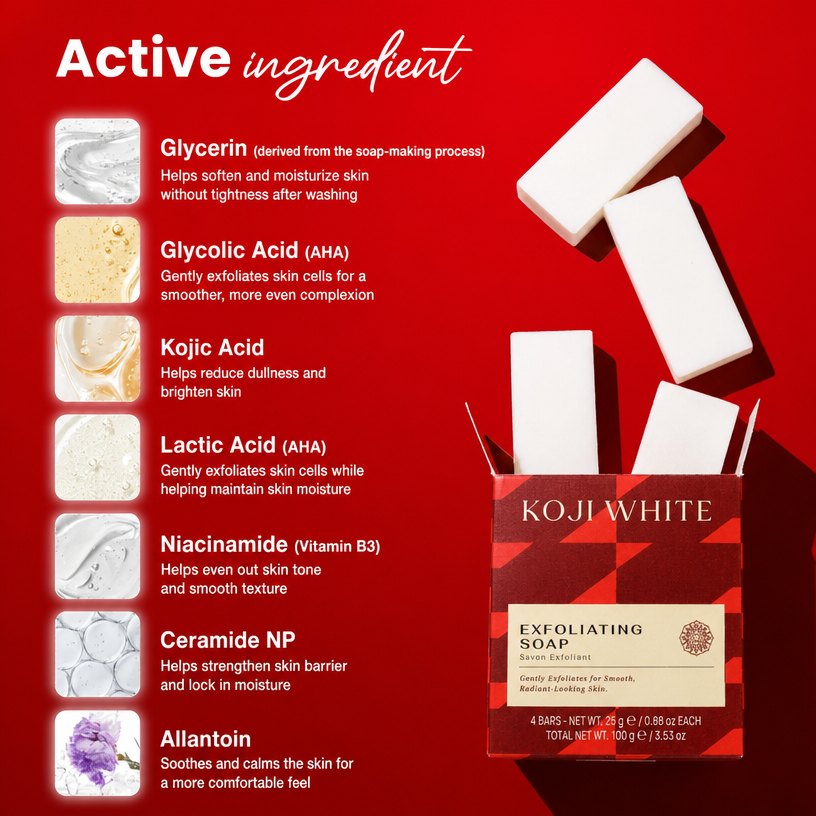 Koji White AHA Exfoliating Soap with Kojic Acid & Niacinamide – 4 x 25g