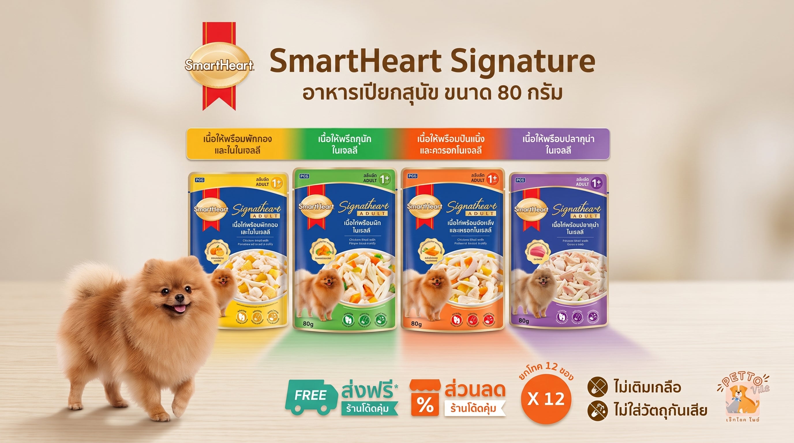 SmartHeart Signature Wet Dog Food in Jelly 80g – 4 Recipes