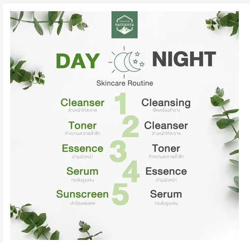 Tea Tree Acne Control Serum Oil Balance & Clear Skin Support