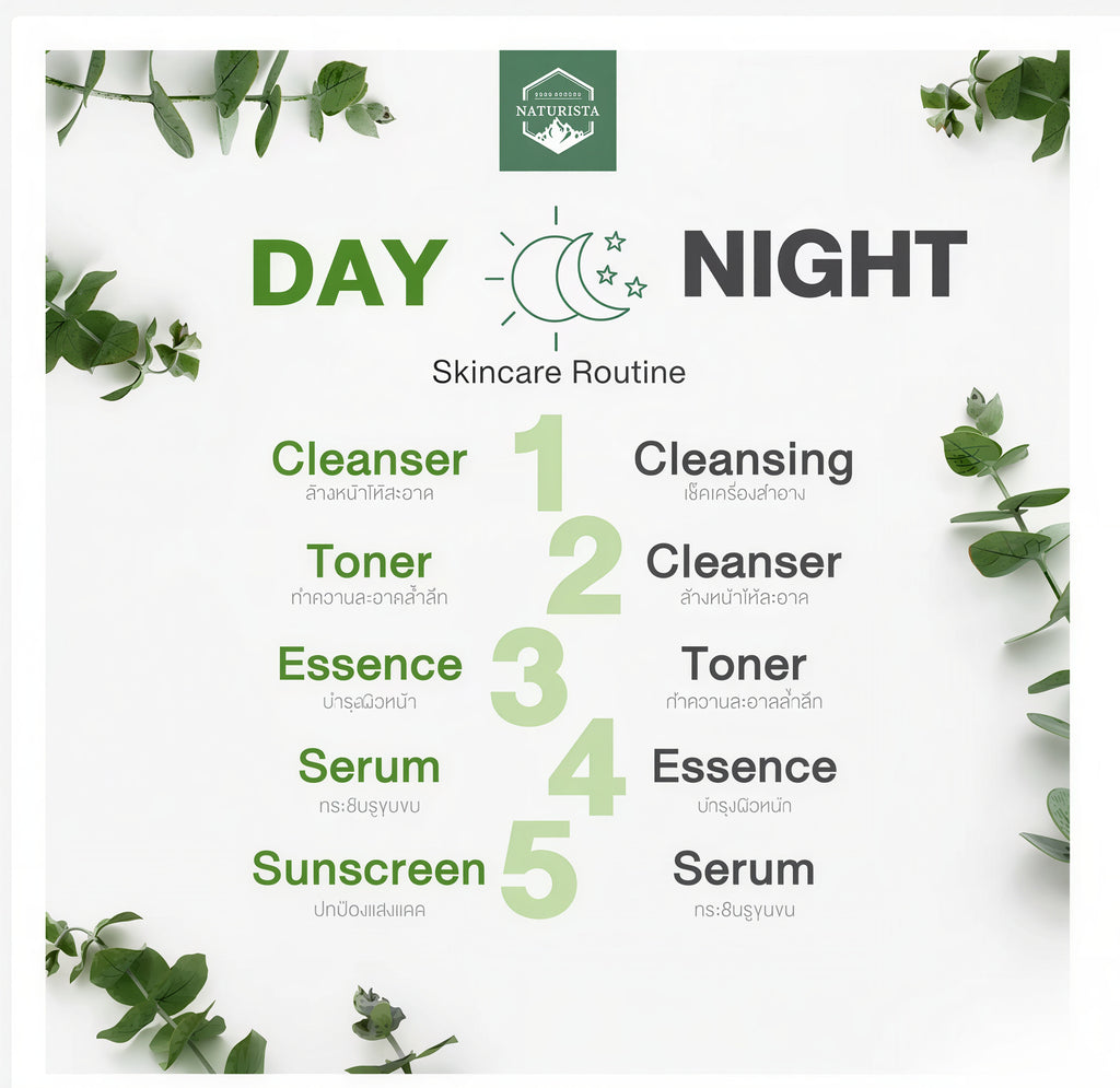 Tea Tree Acne Control Serum Oil Balance & Clear Skin Support