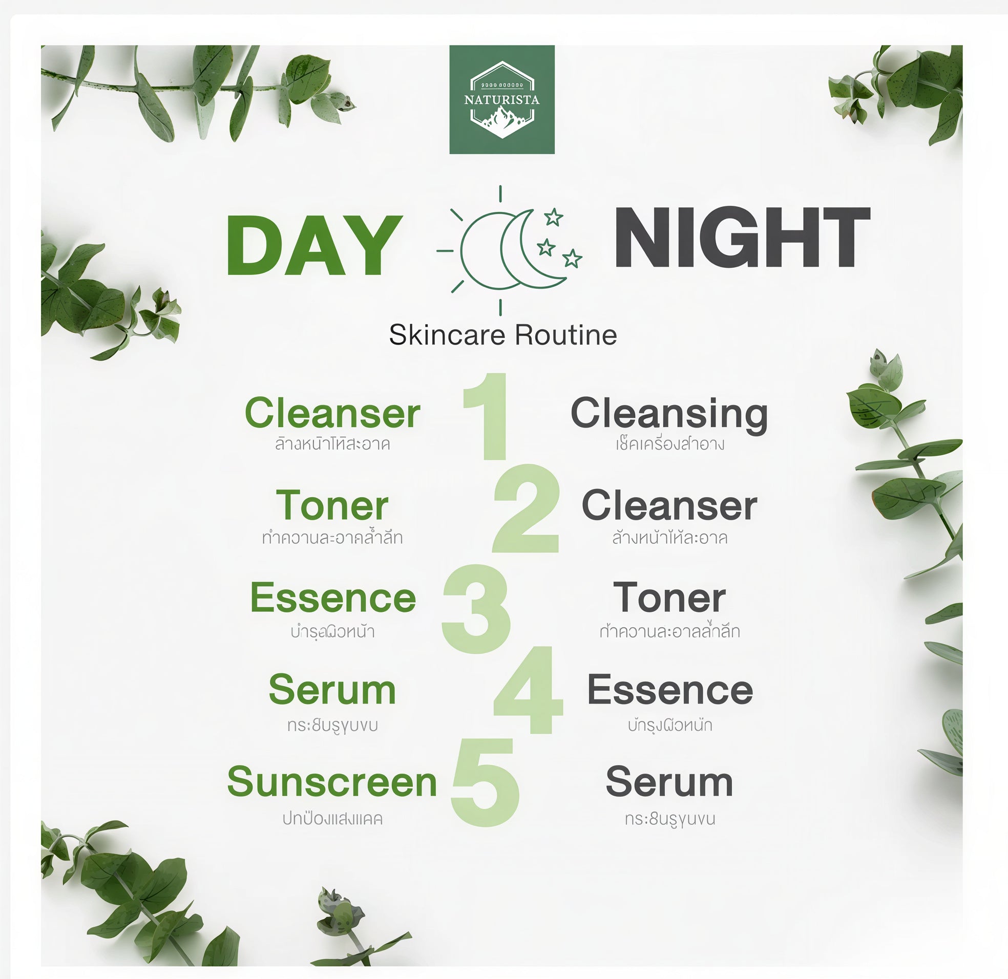 Tea Tree Acne Control Serum Oil Balance & Clear Skin Support