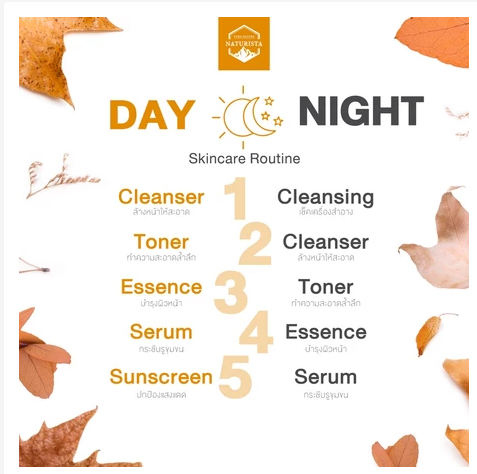 White Tea & Advanced Vitamin C Anti-Aging Serum  Smoothing & Brightening Care