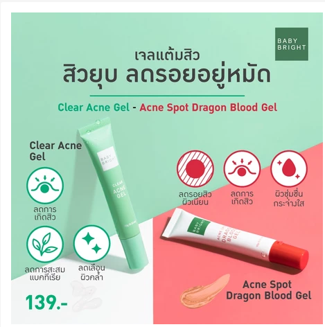 Acne Spot Gel Pimples Treatment Salicylic Acid Fast Action