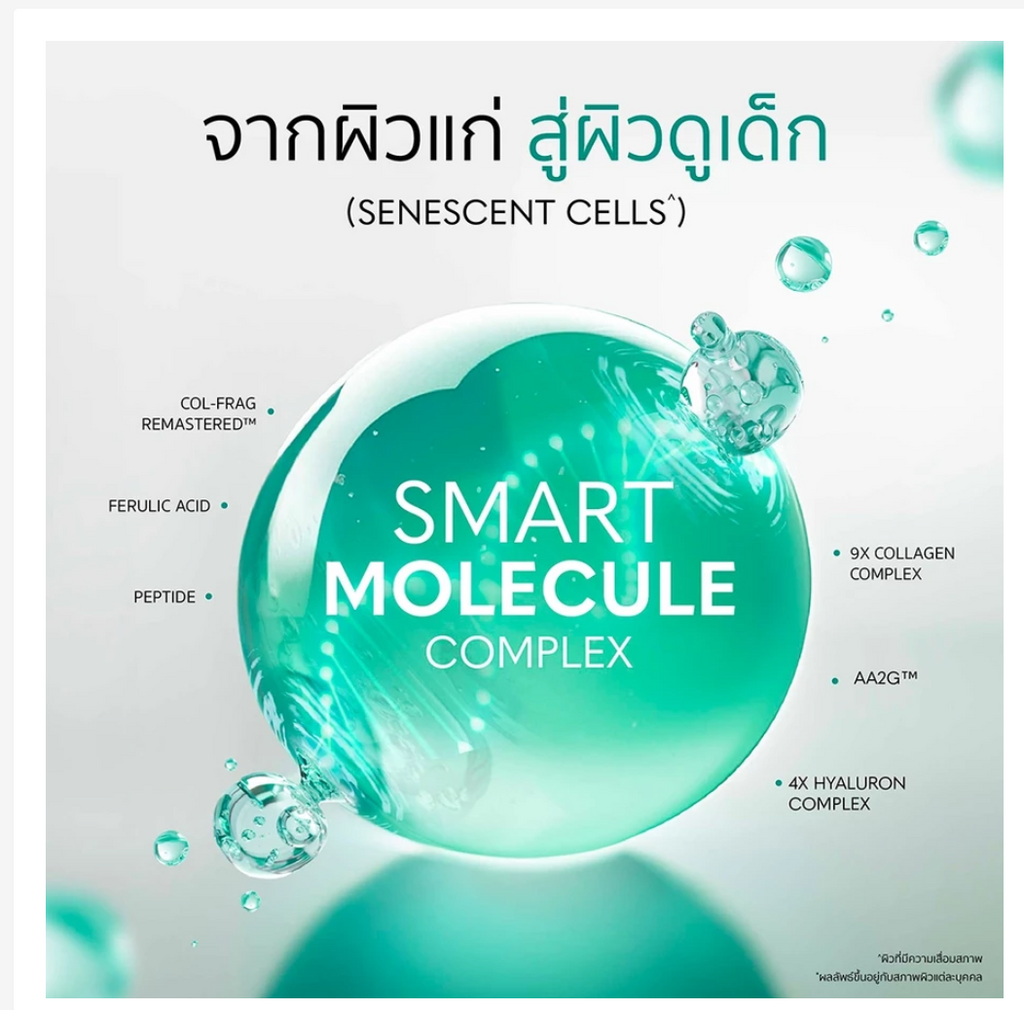 PDRN Age Defense Serum Collagen Peptides Anti Aging Glow Skin