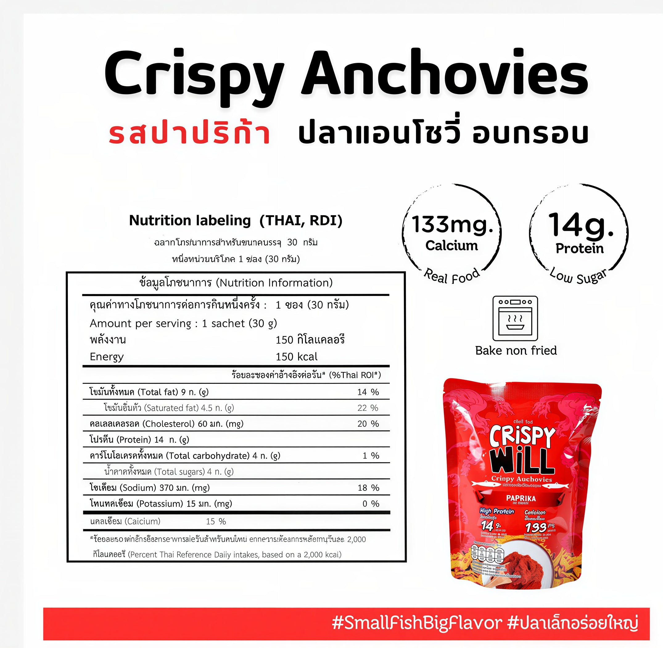 Crispy Will Baked Anchovy Snacks – 4-Flavor Mix Pack