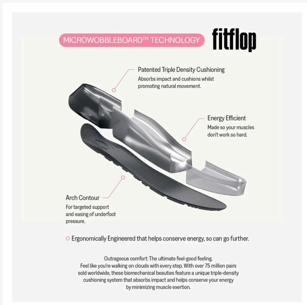 FitFlop Lulu Crystal-Buckle Back-Strap Women’s Sandals – Silver