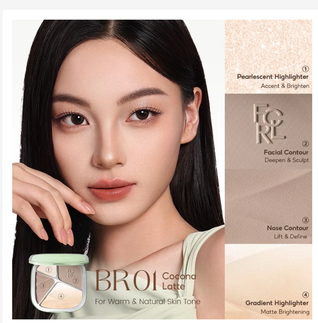 FOCALLURE Gradient Highlighter & Contour Palette, 5-Shade Face Sculpting Palette